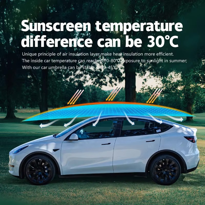 Penutup Mobil Otomatis Lipat A - Automatic Car Sunshade ulasan dan harga